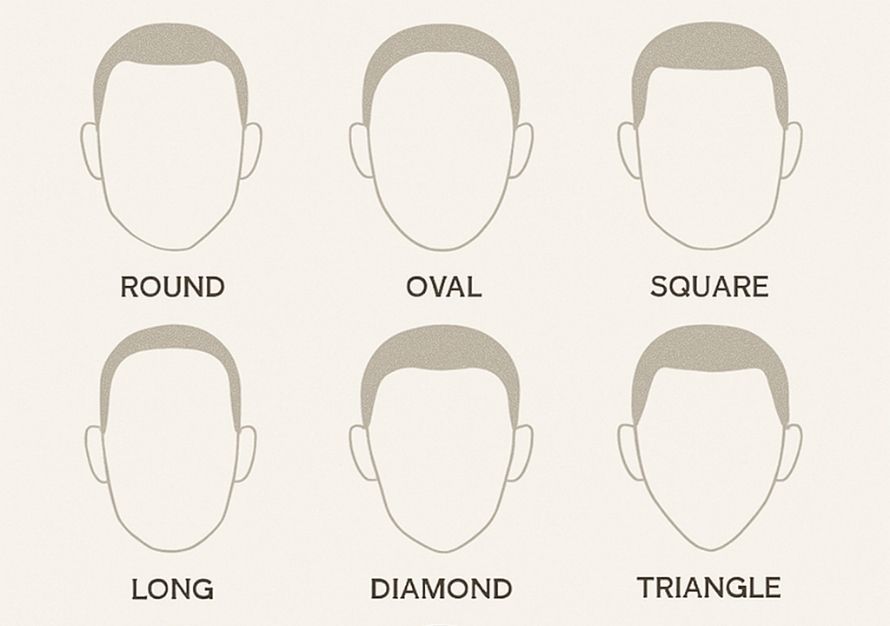 Understanding Your Forehead and Face Shape
